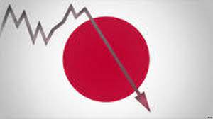 economia mundial
