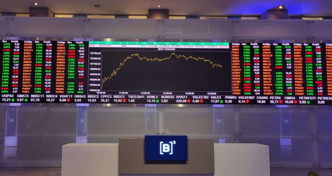 Ibovespa registra alta de 1,61% com impulso do minério e IPCA-15, superando os 131 mil pontos (Fonte: Reprodução Google)
