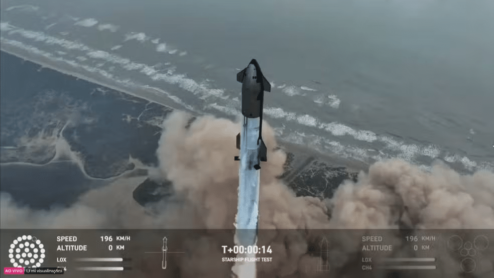 Space X faz voo bem sucedido e promete revolucionar as viagens espaciais, 