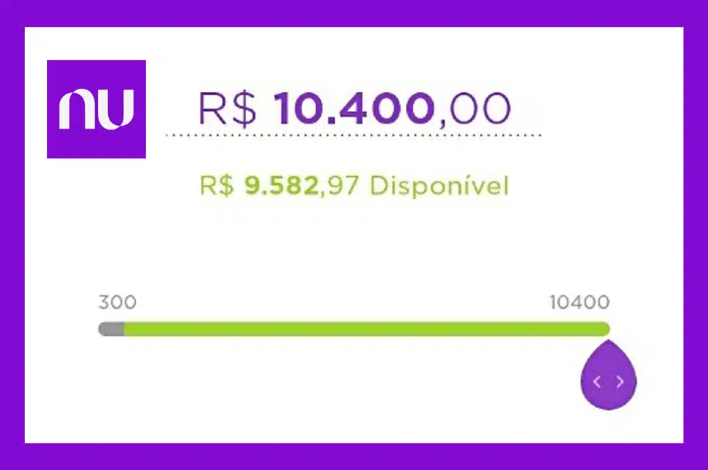 Veja Agora! Dicas para Aumentar Seu Limite de Crédito no Cartão em 2024 - Não Perca mais Tempo